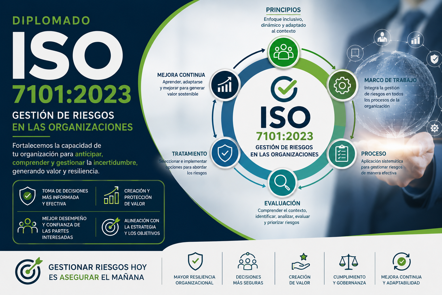 Diplomado en ISO 7101:2023